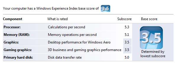 开始使用Windows Vista